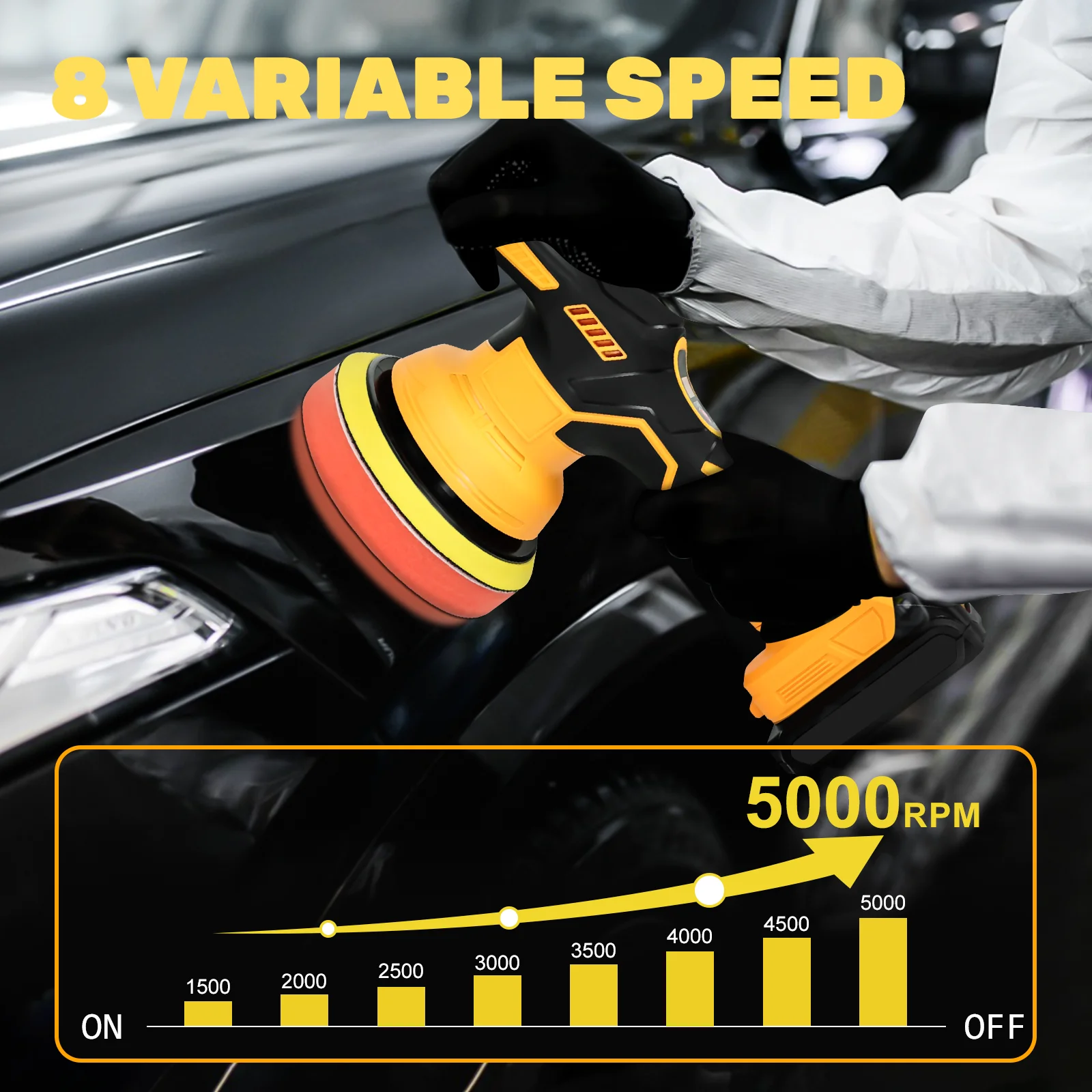 Cordless Car Buffer Polisher 5000RPM Random Orbital Polisher 8 Variable Speed Car Detailing Waxing For Dewalt 20V Battery Pin