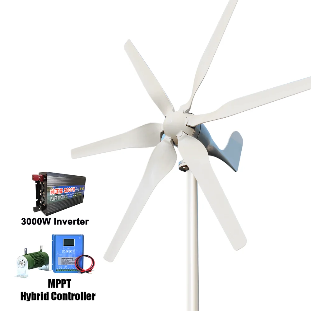 High Efficiency Wind Turbine Power Supply System
