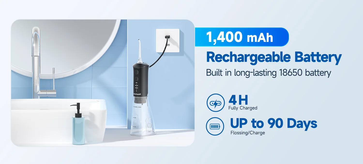 Water Flosser and Electric Toothbrush Combo,2-1 Oral Clean Kit, 3-Speed Sonic Electric Toothbrush IPX7 Portable Water Flosser