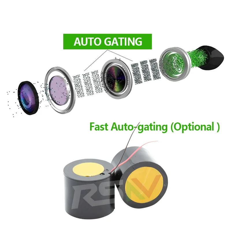 

Auto-gating PVS14 PVS31 Low Light Level Image Intensifier Gen2 Image Intensifier Tube Gen3