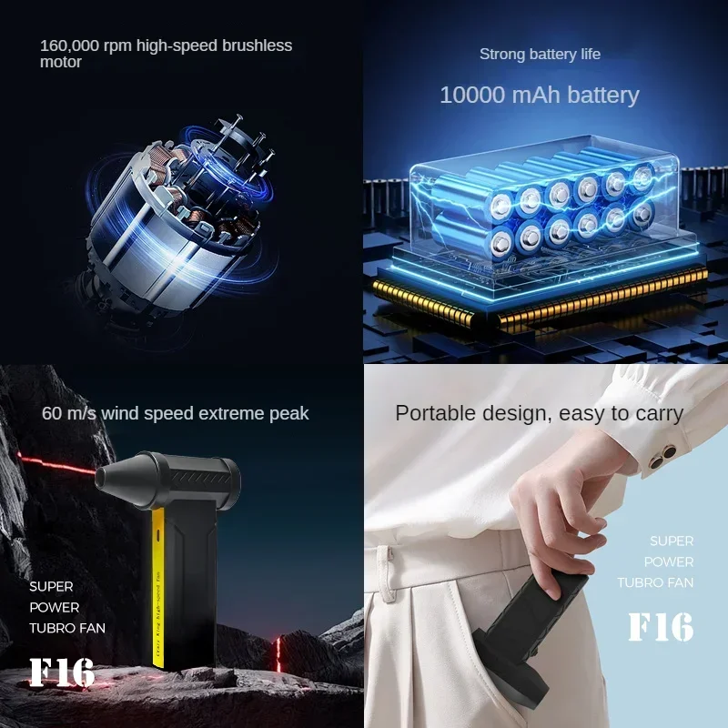 Neu 160000 RPM Super Wind 60M/S Mini Turbo Jet Fan 10000MAH Handheld Bürstenlosen Motor Generation Gebläse industrielle Kanal Fan HOME