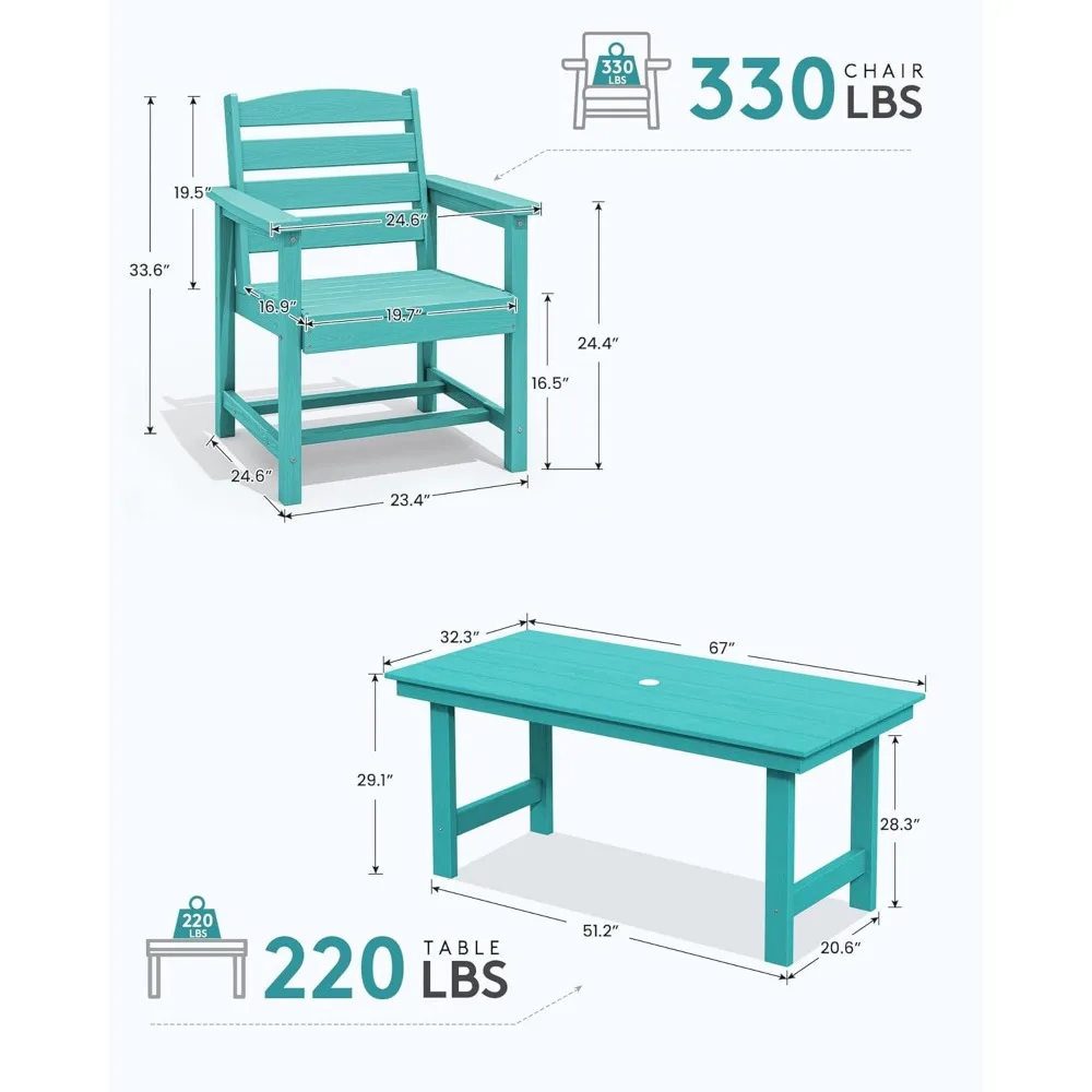 Patio Table Set, 5-Piece Outdoor HDPE Furniture with Umbrella Hole, All Weather Dining Table and Chairs for Lawn, Garden