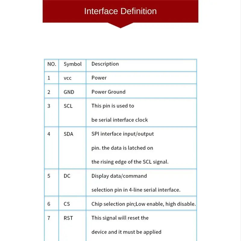 

ТОП! 1,28-дюймовый круглый TFT LCD дисплейный модуль RGB IPS HD с разрешением 240x240, драйвер GC9A01, 4-проводной интерфейс SPI, плата-адаптер