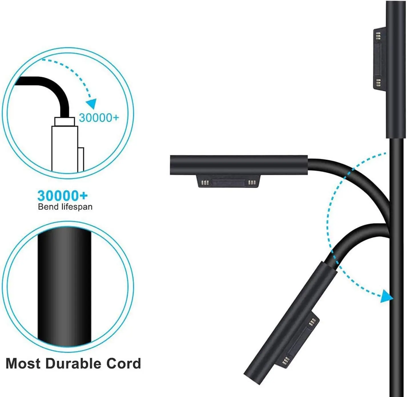 Surface Book 2 charger, 102W power supply for Microsoft Surface Book 2,Surface Pro X Pro 7, 6, 5, 4, 3
