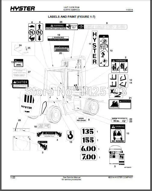 New Full Hyster Spare Parts PDF 2017 USA