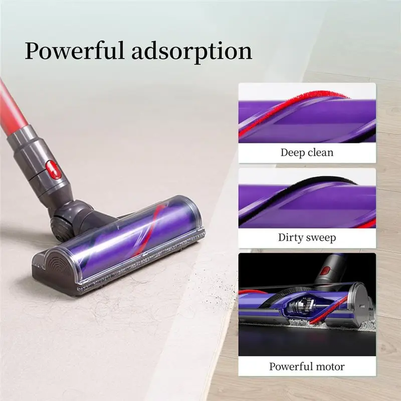A005-Quick-Release Moterhead Replacement Cleaner Head And Roller Brush Kit Compatible For Dyson V7v8v10v11v1vacuum Cleaners