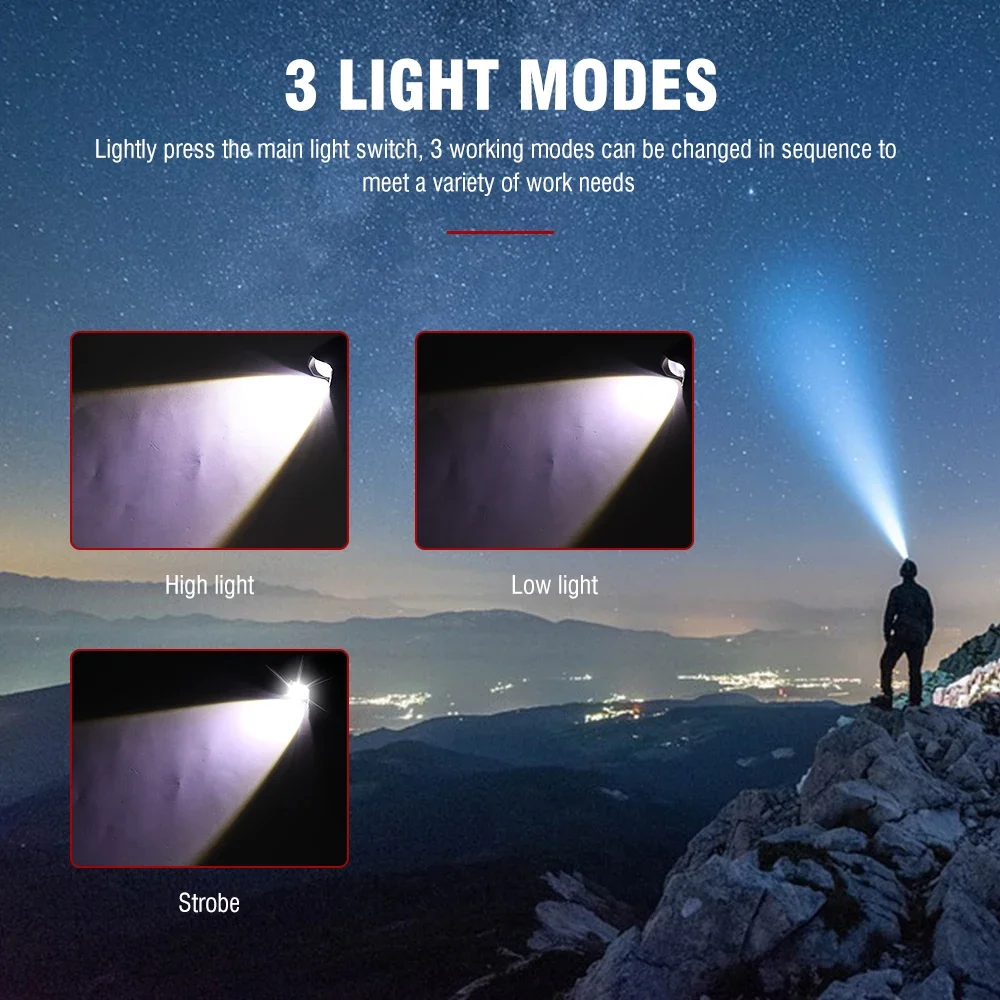 BORUiT-linterna frontal LED P50 superbrillante, recargable por USB, con zoom, 18650, resistente al agua, para acampada y Pesca