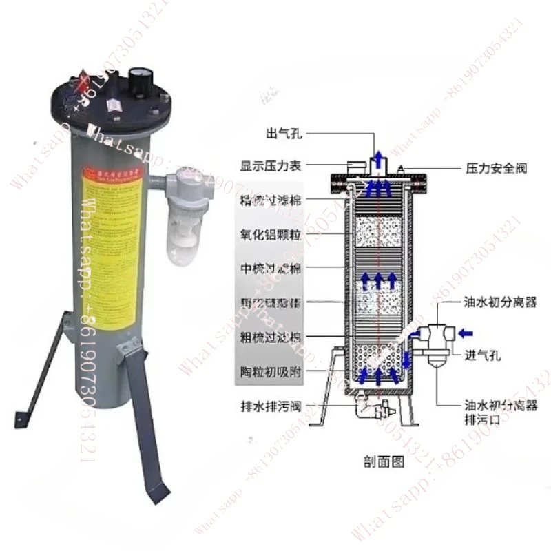 

sandblasting cover with tank filter thermostat High quality ABS sandblasting