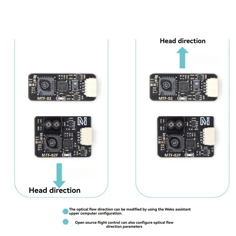 Sensor Aliran & Jangkauan Optik Micoair MTF-02P