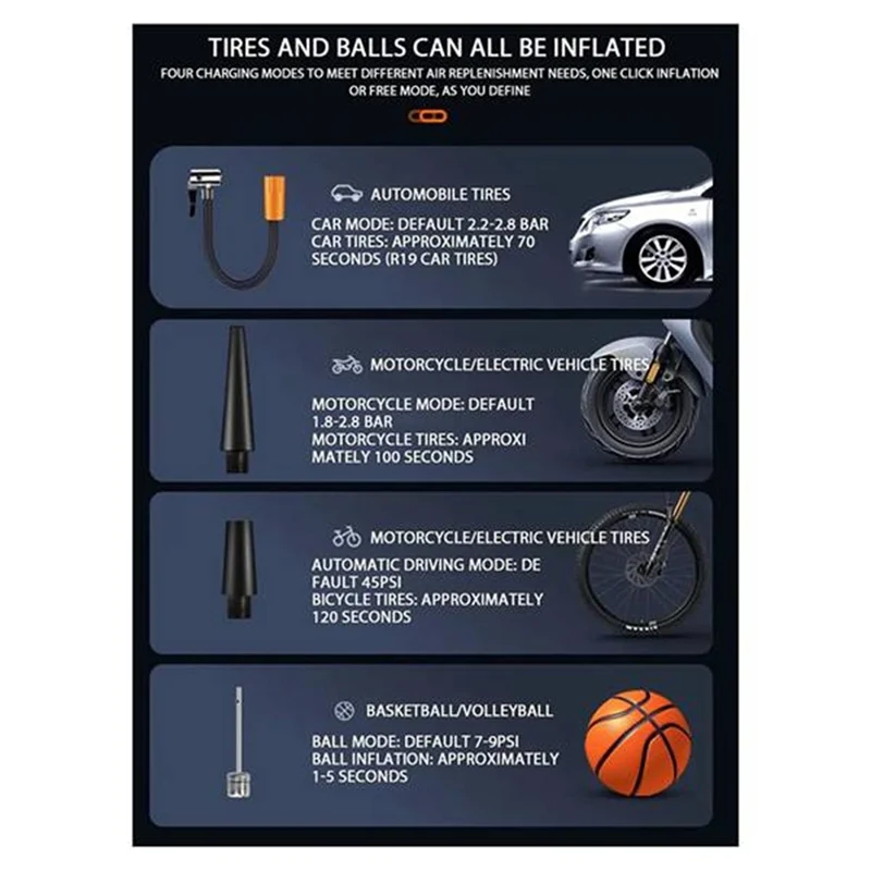 

Car Mounted Wireless Inflation Pump Digital Display Inflation Pump Portable Wireless Air Pump With Power Bank Function