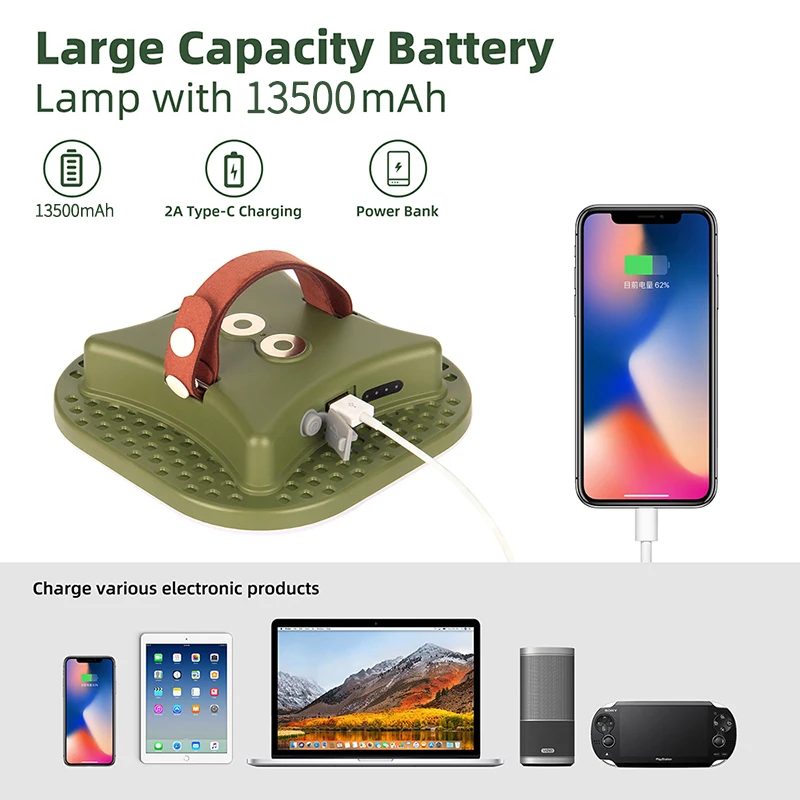 إضاءة موزايلايت-إضاءة تخييم LED قوية قابلة لإعادة الشحن ، تكبير مغناطيسي ، شعلة محمولة ، ضوء خيمة ، صيانة أعمال الطوارئ ، mah ، 80W