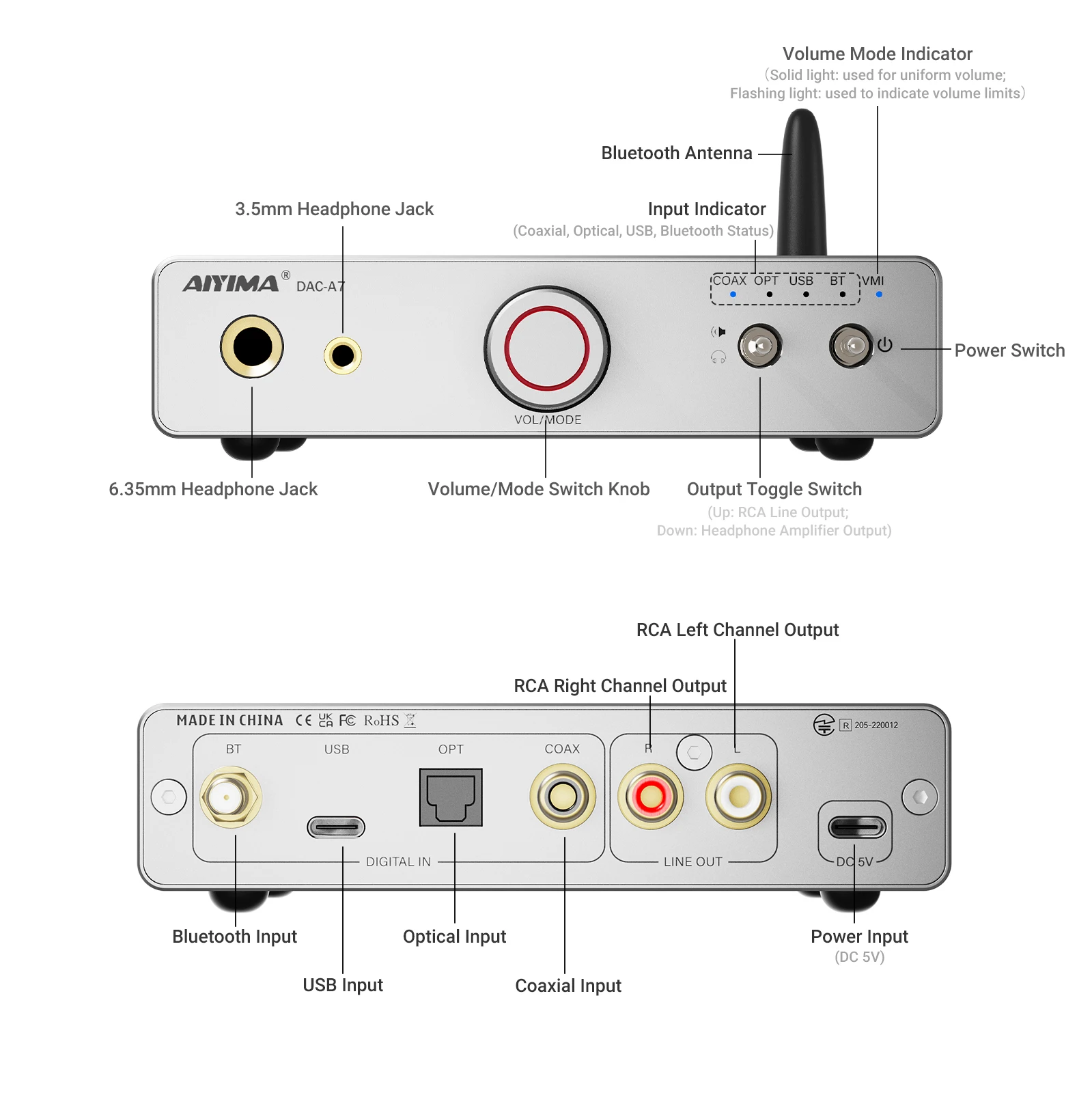 AIYIMA DAC-A7 HIFI Headphone Amplifier ES9038Q2M Audio USB Decoder Preamp Bluetooth 5.4 for 3.5/6.35mm Headphones Active Speaker