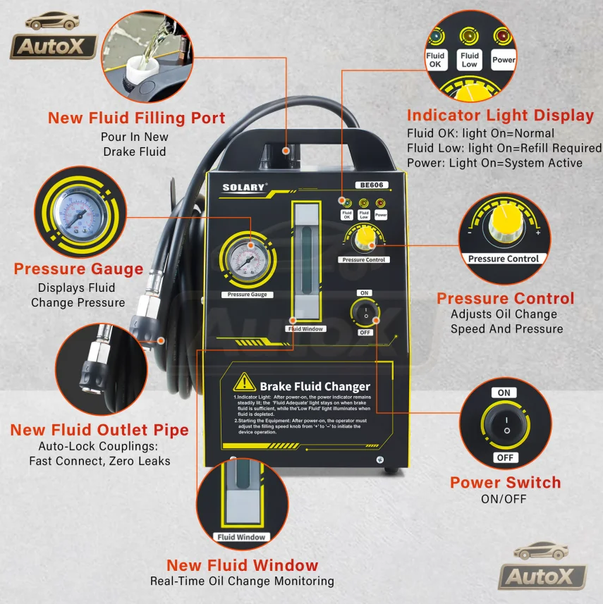

Авто X Автомобильная машина для замены тормозного масла BE606 Оборудование для замены тормозного масла - Машина для замены масла BE606