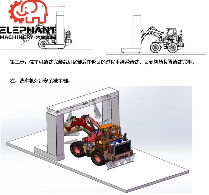 Tractors Truck Loader Large-scale Touchless Car Wash Machine Automatic Industrial Farm Vehicle Pressure Cleaning Equipment