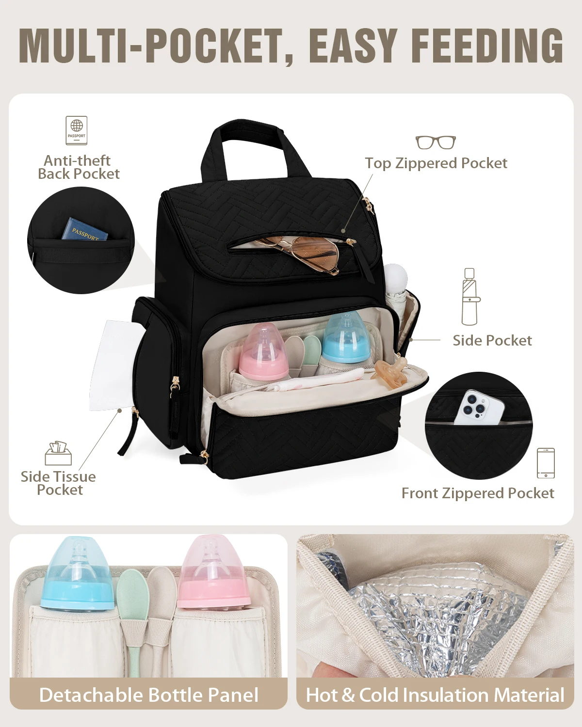 Baby Diaper Bag Backpack Water - огляд і ціна Backpack Diaper Bag