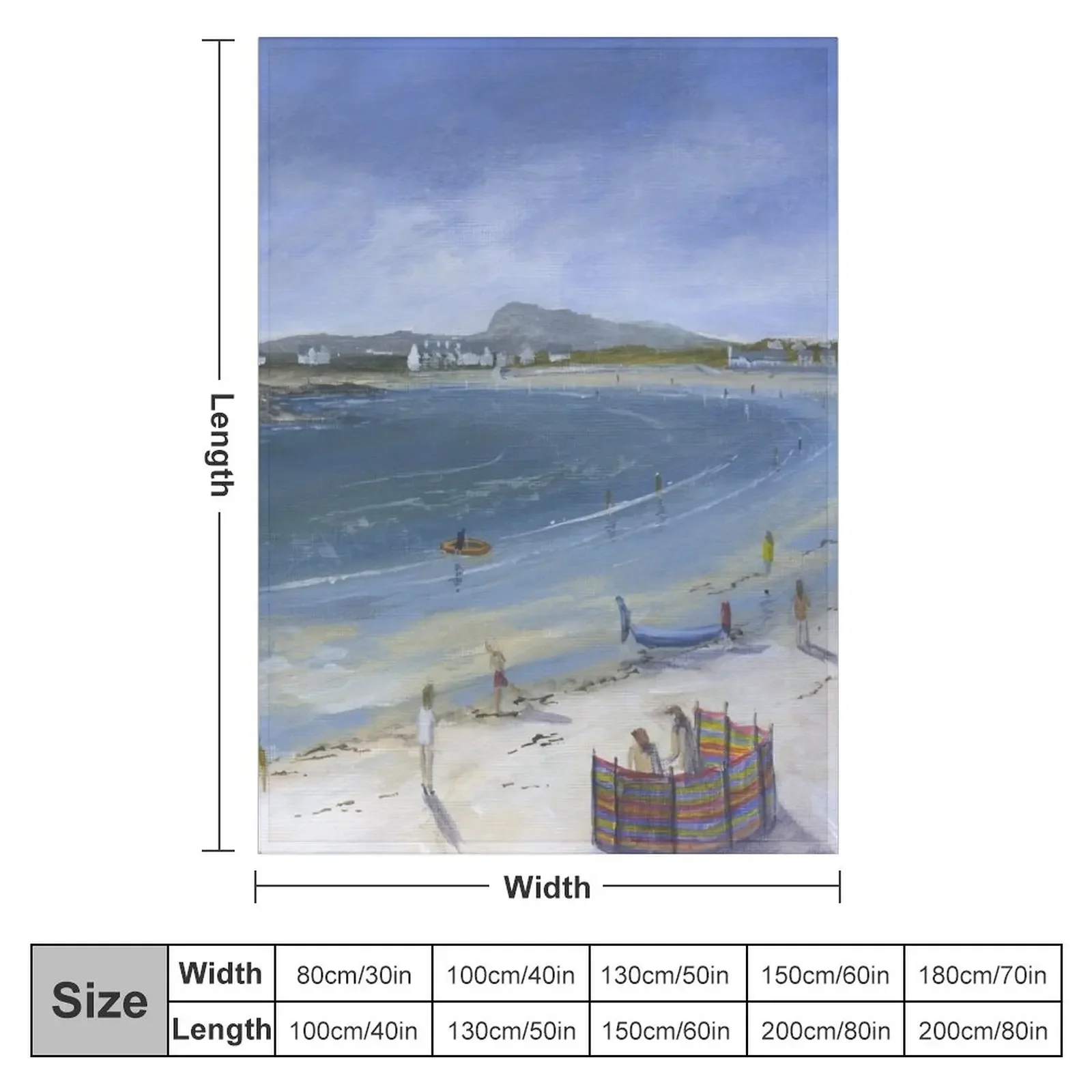 Trearddur Bay Towards Holyhead Mountain Throw Blanket Blankets For Baby Hair Blankets