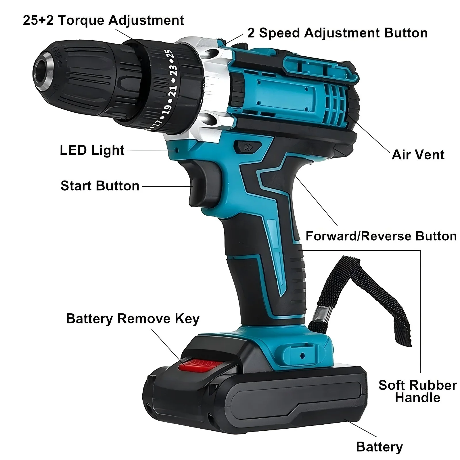 Thumbnail 3 - #15 Compare Handheld Power Drills Before You Buy