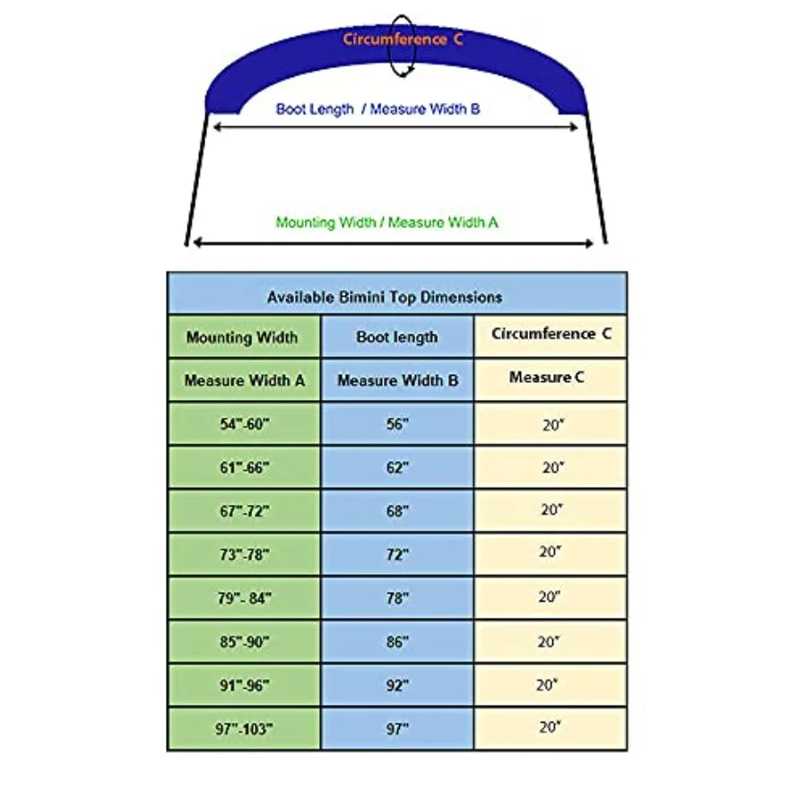 4 قوس بيميني غطاء قماش بديل للاستخدام البحري الخارجي 96 لتر × 6772 وات لون أزرق متين مع جيوب بسحاب للطقس #4