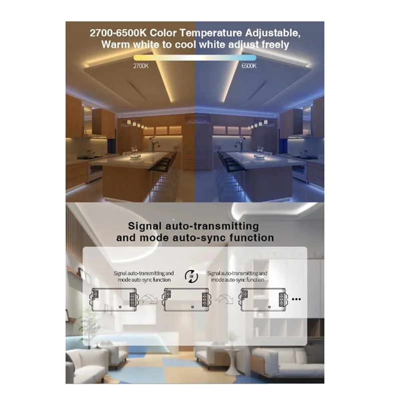 Pengontrol A42T-Zigbee3.0 C01Z C02Z Kontrol Aplikasi TUYA Intelligent Life