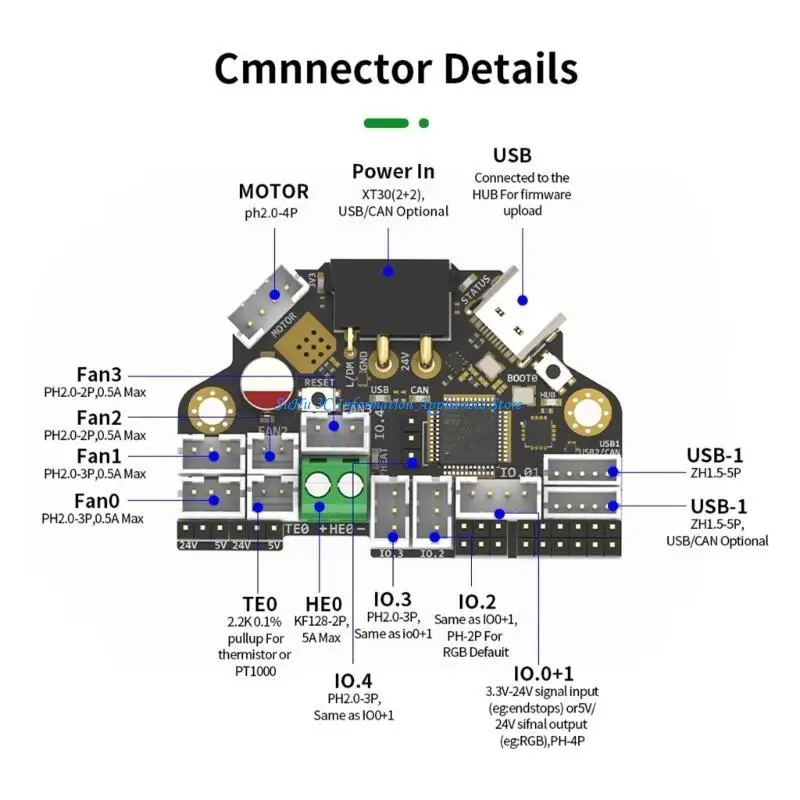 

H36 Combos Printer Tool Board with 125°C Temperatures Capacity and XT30 Interfaces for Connection