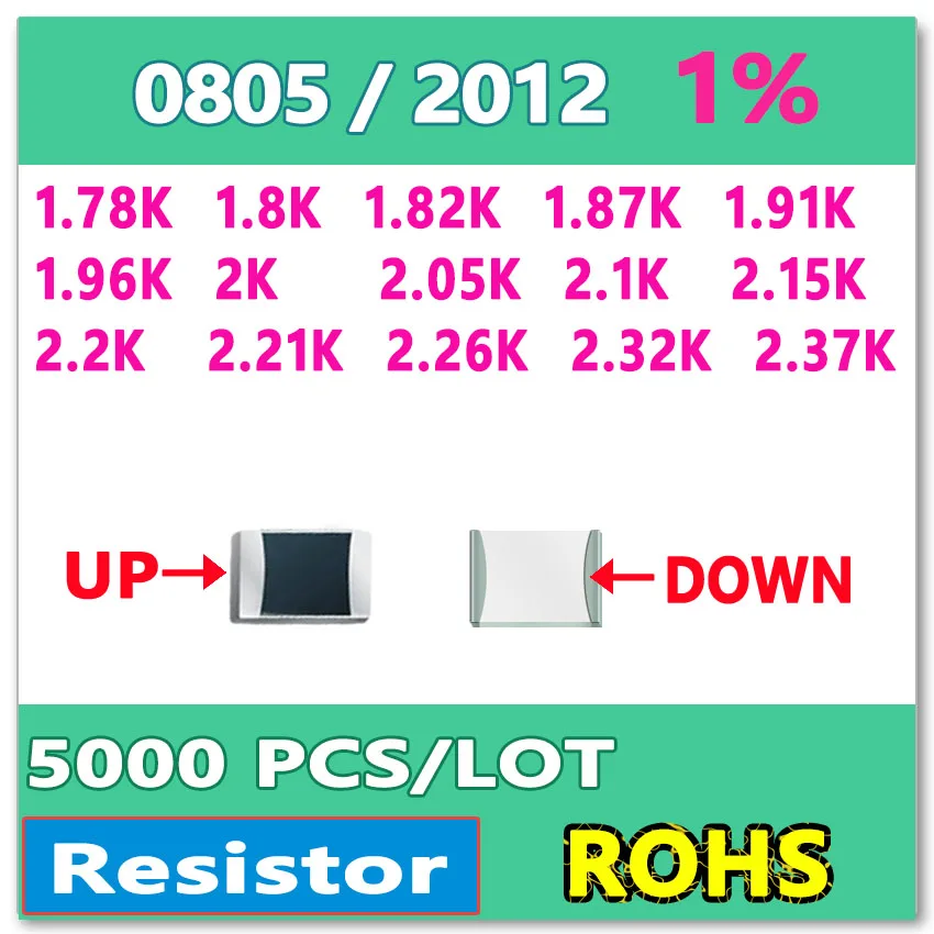 JASNPROSMA OHM 0805 F 1% 5000pcs 1.78K 1.8K 1.82K 1.87K 1.91K 1.96K 2K 2.05K 2.1K 2.15K 2.2K 2.21K 2.26K 2.32K 2.37K smd 2012