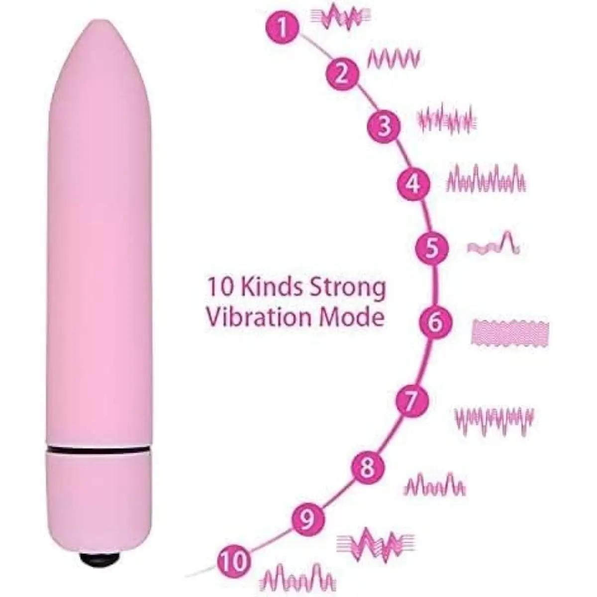 10 Modes Quiet Waterproof Bullet Rod Soft Silicone Toys Mini Stick Massage Ball for Women Pleasure, Personal Mini Travel Bullet