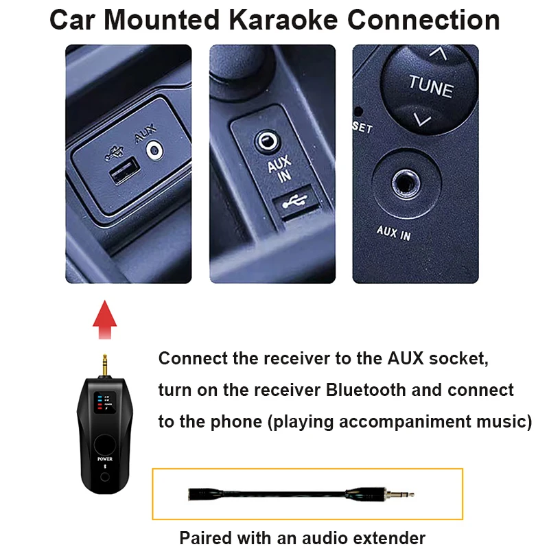 UHF Wireless Handheld Dynamic Karaoke Microphone Bluetooth Receiver Performing Professional Home Reverb High and Low Bass