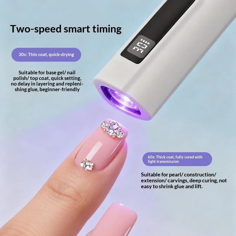 Mini Handheld Nail Lamp, Portable Nail Dryer, Nail Salon Tools, Gel Nail Lamp, LED Digital Nail Lamp, Nail Drying Lamp