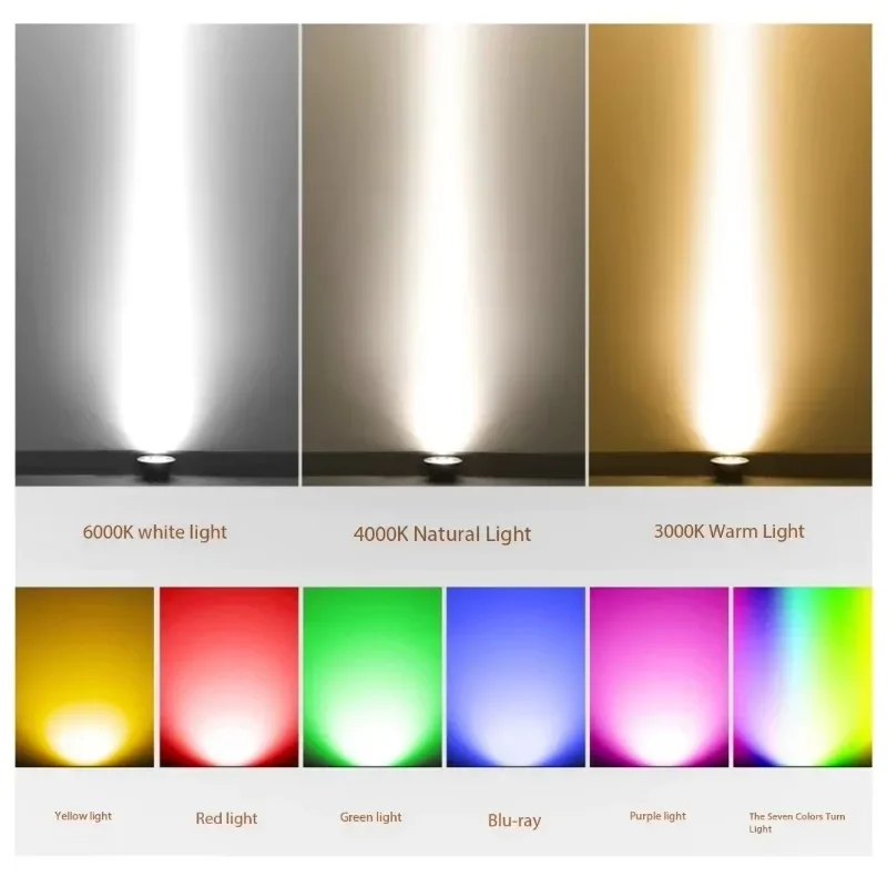 Outdoor Waterproof Light Emitting Diode Underground Light Inner Round Light Garden Ground Step Spotlight Embedded