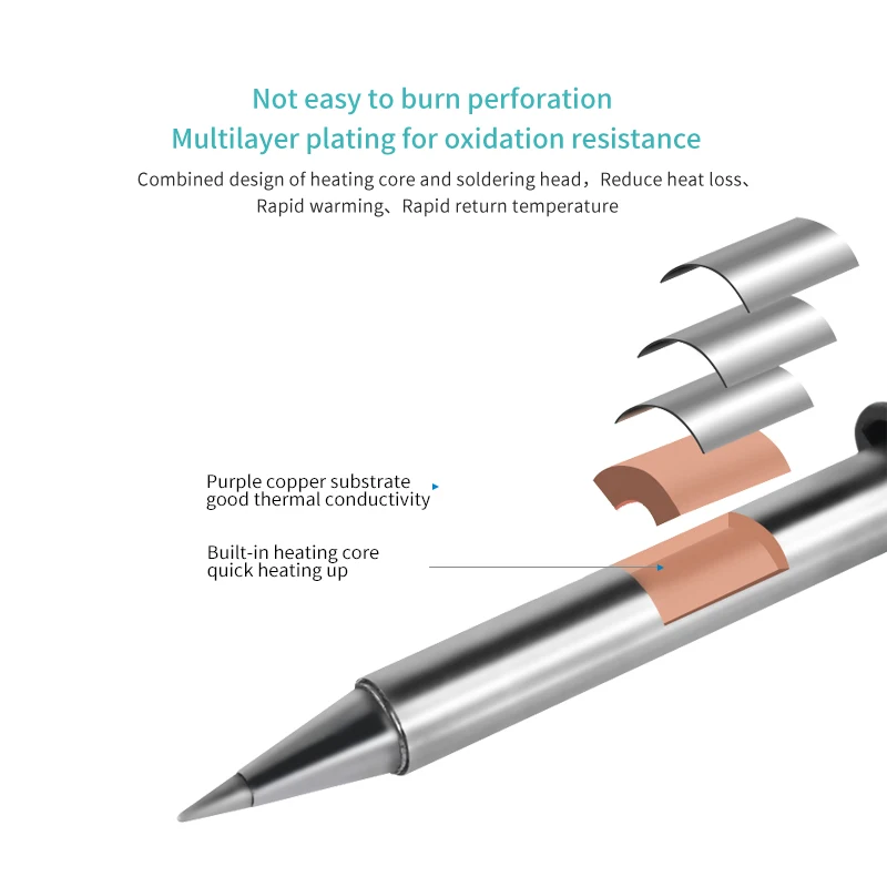 KILDUO RX-80RHT-1BC 2.3BC 3BC 3K 3KU 4.5K 5.5K B 2B LBseries soldering iron head compatible with GOOT RX-802 852 822AS