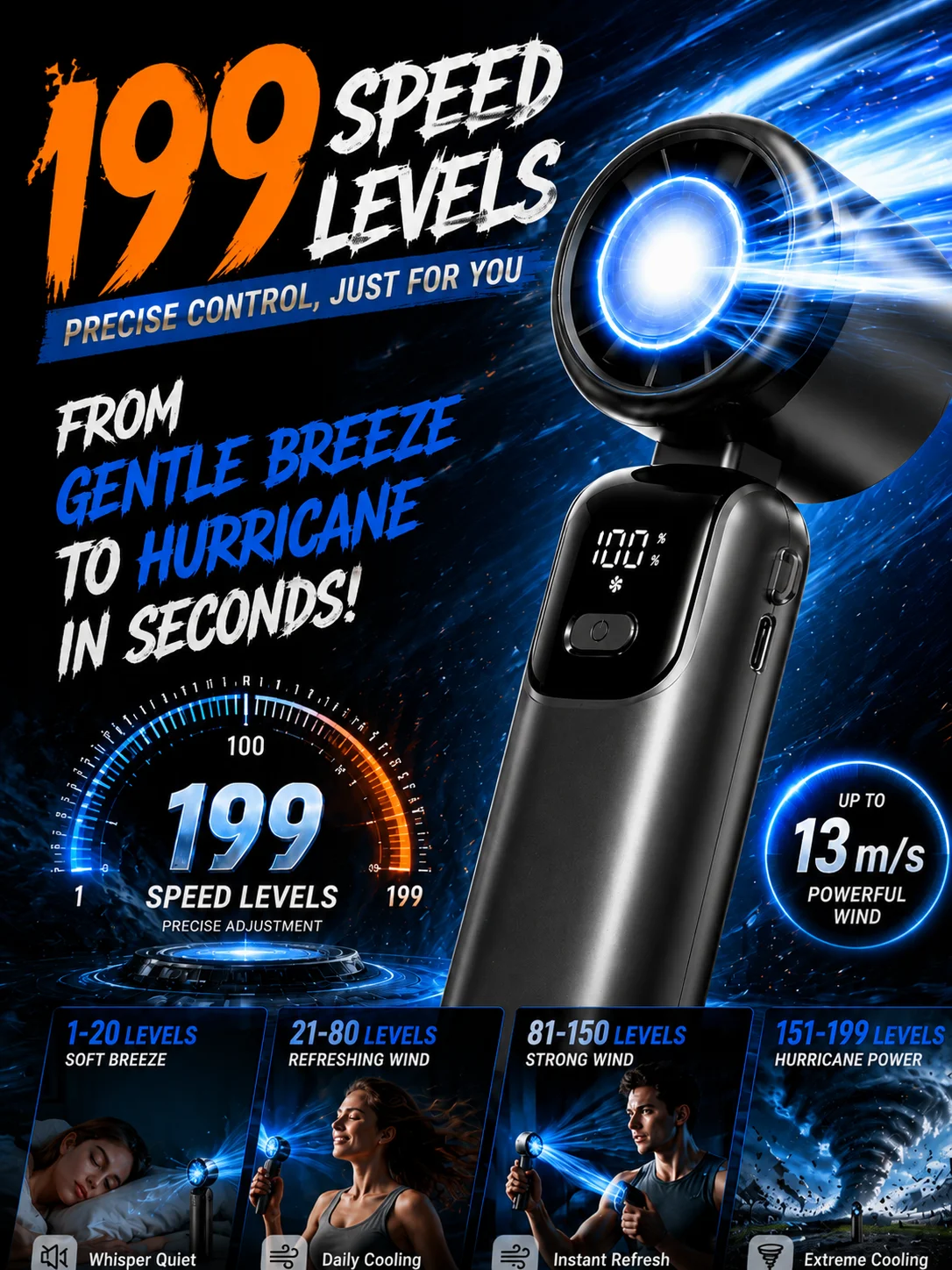 ventilateur-de-refroidissement-portable-ventilateur-turbo-a-main-199-vitesses-mini-ventilateur-pliable-avec-ecran-led-rechargeable-par-usb-type-c-refroidisseur-d'exterieur