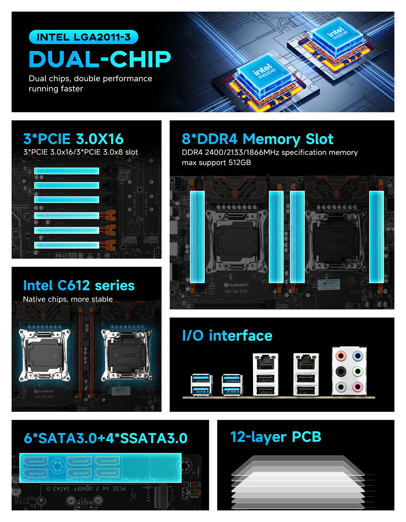 HUANANZHI X99 F8D PLUS LGA 2011-3 XEON X99 Motherboard support