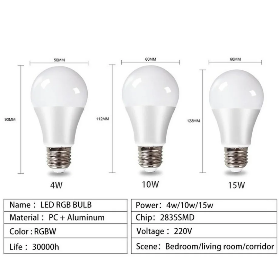 FOTO 3 - E27 Светодиодная RGB лампа-прожектор