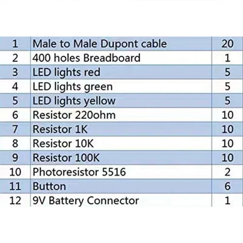 Рисунок 4 - Перемычка для макетной платы R3