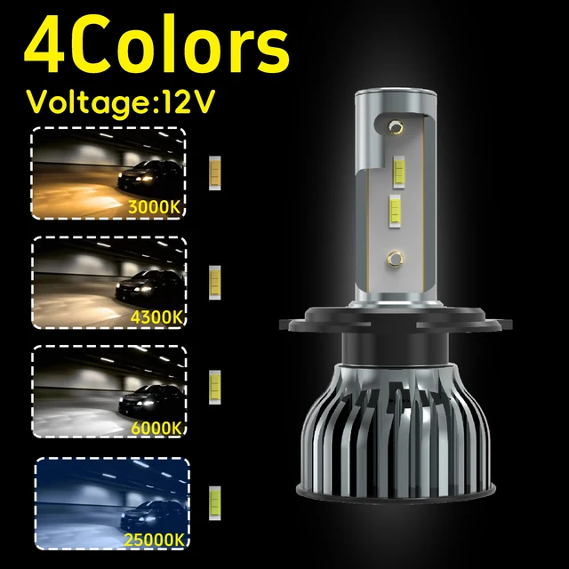 Heyword 22000lm 160W 1860 CSP Chip 3000k/4300k/6000k/8000k Car LED Headlight H4 H7 H1 LED Headlights 9005 H7 H9 H11 fog Light 2