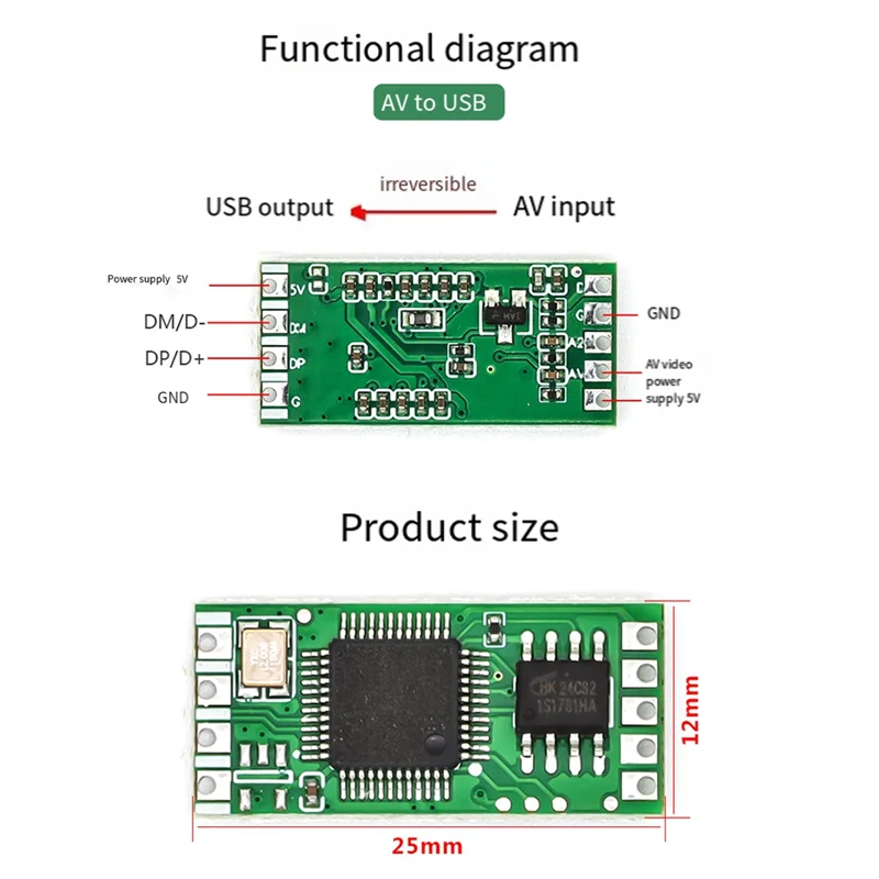 GROCE-CVBS Tousb Ca…
