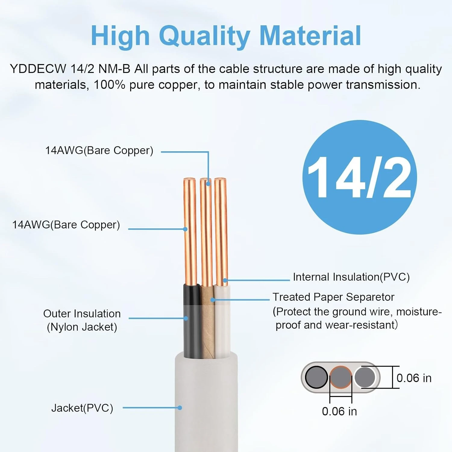 

Провод 14/2 NM-B с заземлением — кабель с неметаллической оболочкой калибра 14 калибров, 14 AWG, 2 провода для жилых помещений — бесплатная доставка