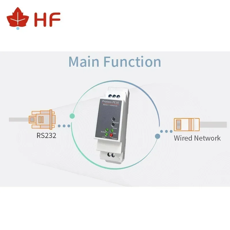 جامع بيانات الإرسال الشفاف ، بروتوكول HF ، PE10 ، Modbus DIN-Rail ، المنفذ التسلسلي RS232 إلى محول إيثرنت ، ثنائي الاتجاه