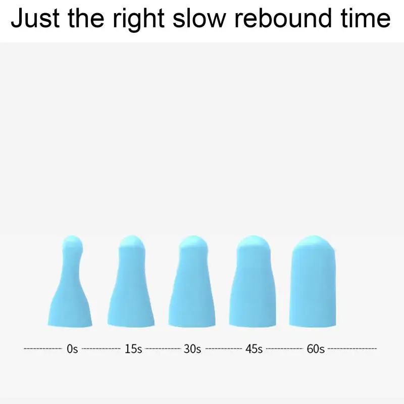 2024 schall dichte schlafende Ohr stöpsel Ohr stöpsel für den Schlaf Spezielle weiche, langsam zurückprallende Schwamm-Ohr stöpsel Anti-Lärmschutz-Ohr stöpsel