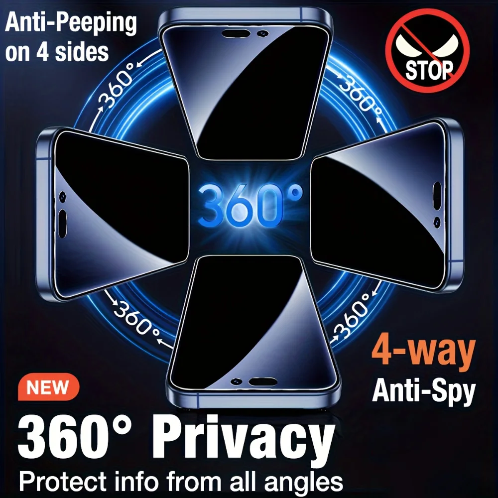 NNBILI 3 Stück 360-Grad-Vierseitige Anti-Spionage-Displayschutzfolie mit Ein-Klick-Installation für iPhone 16 17 18 Pro Max Serie – Detail 1