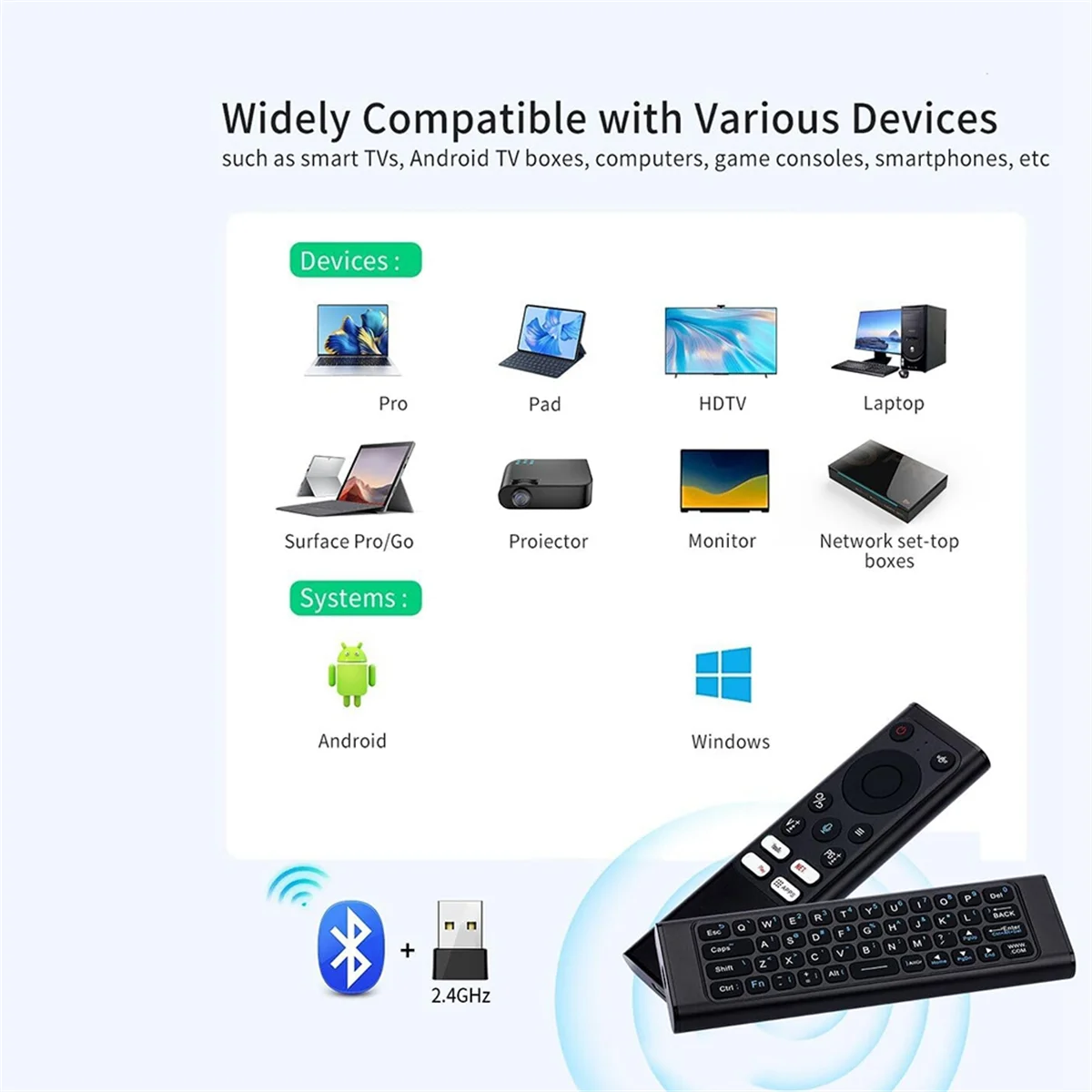 A04R Universal 2.4G Wireless Remote Control Keyboard Air Mouse for Android TV Box Mini PC HTPC مع IR Learning Black