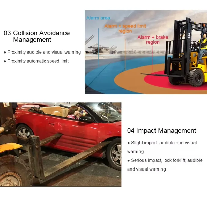 Warehouse Industrial Forklift Fleet Management System with 4G WiFi Real-Time Positioning Wireless Remote Control