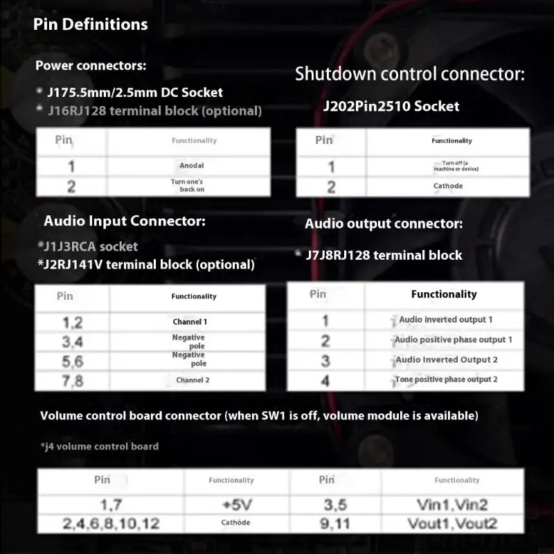 270B TAMP Class D Double Channel Digital Amplifier Board 400W Strong for Car Auditory Systems
