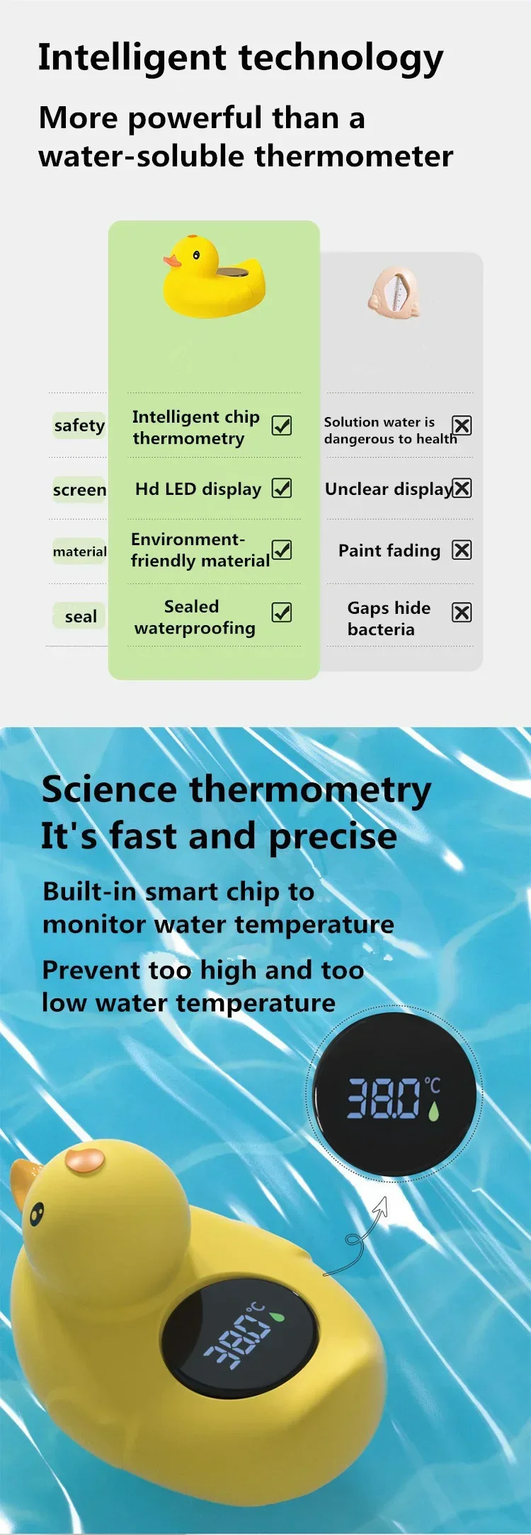 Kleine gelbe Ente Thermometer Baby Badewanne Dusche Wasserthermometer Baby Safe Temperatursensor Schwimmendes wasserdichtes Baby – Detail 4