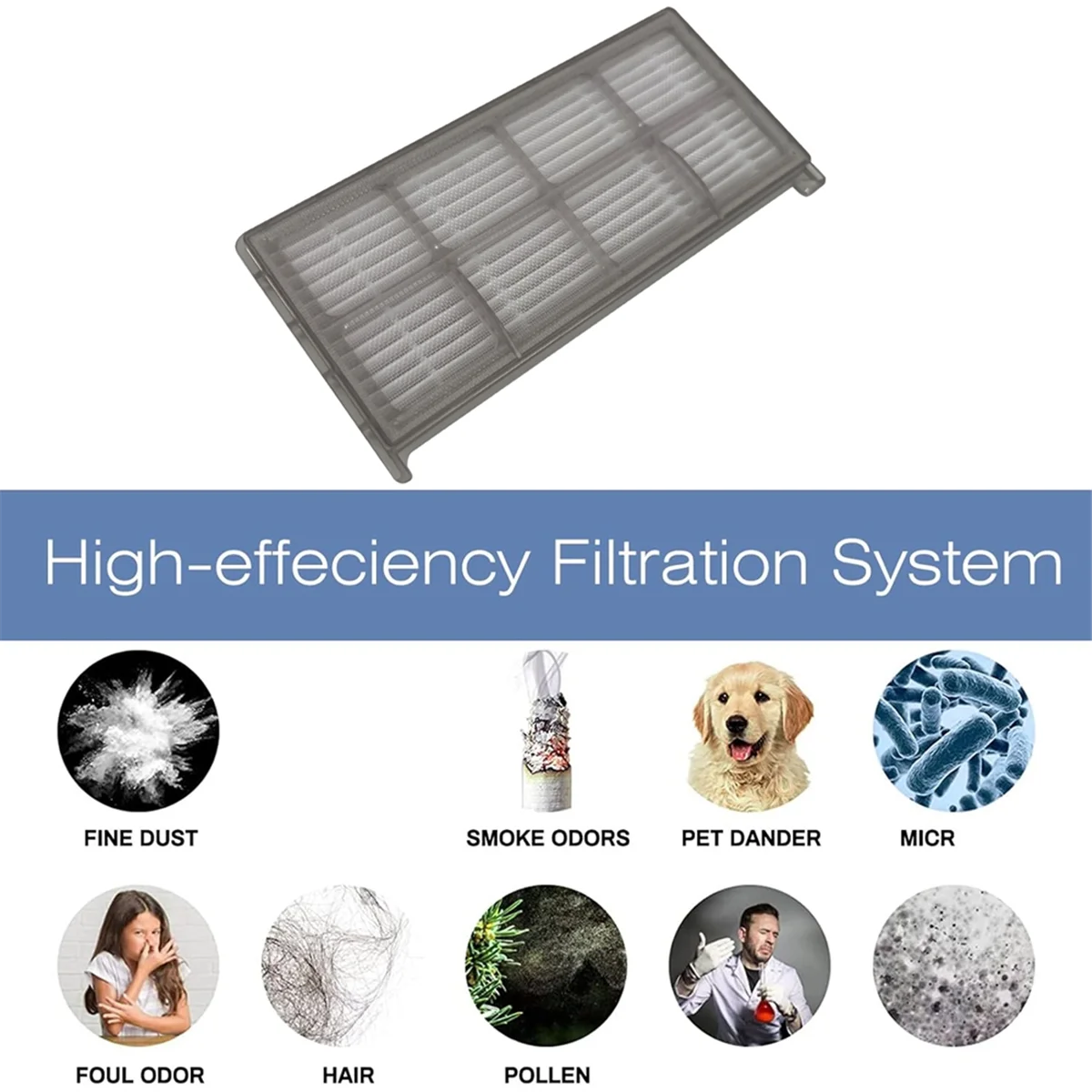 FZFZ Staubsaugerfilterzubehör für Eva Max Staubsaugerfilter Ersatzteile