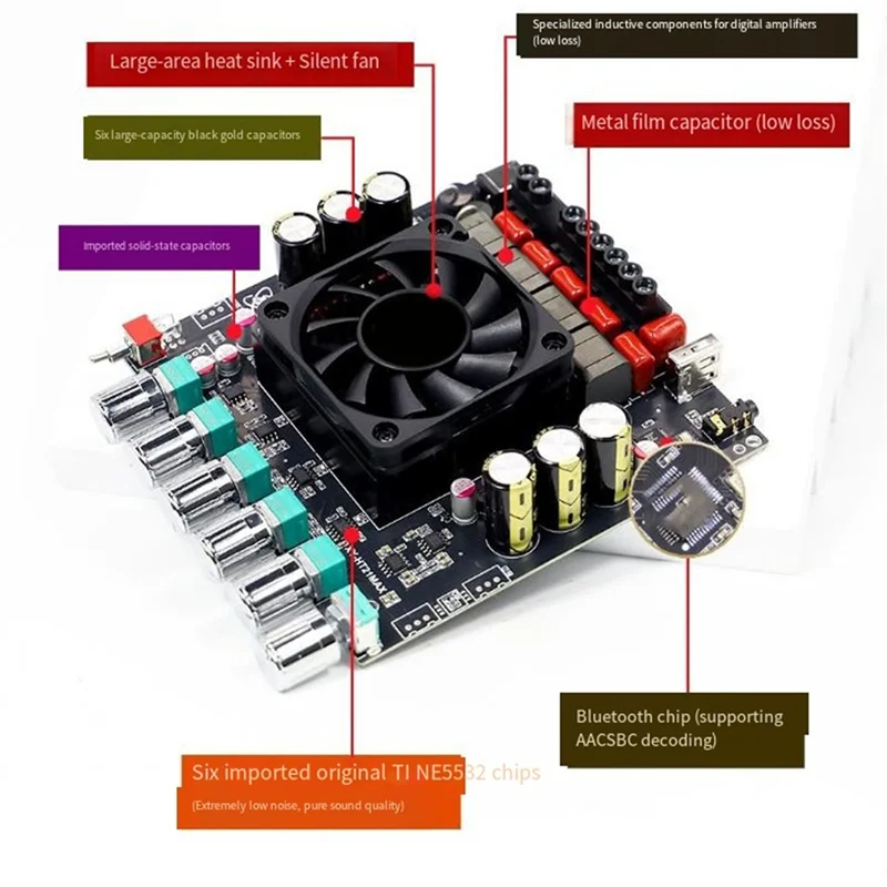 L62A HT21MAX 2.1 Channel 200Wx2+ 400W Subwoofer Digital Amplifier Board Bluetooth Functionality TPA3223 Chipset
