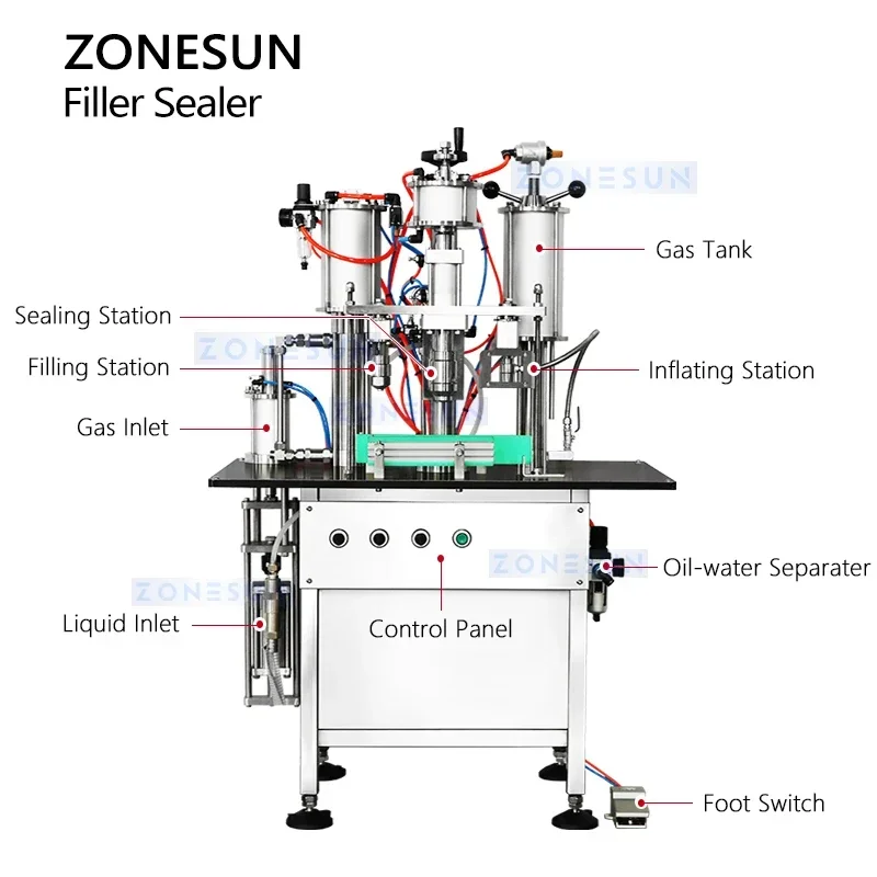 Zonesun pintura em spray pode máquina de enchimento de aerossol máquina de enchimento e selagem de alumínio pode spray de cabelo equipamento de embalagem ZS-QW254