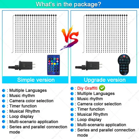 6 best sales hängande lampor dekoration - №2