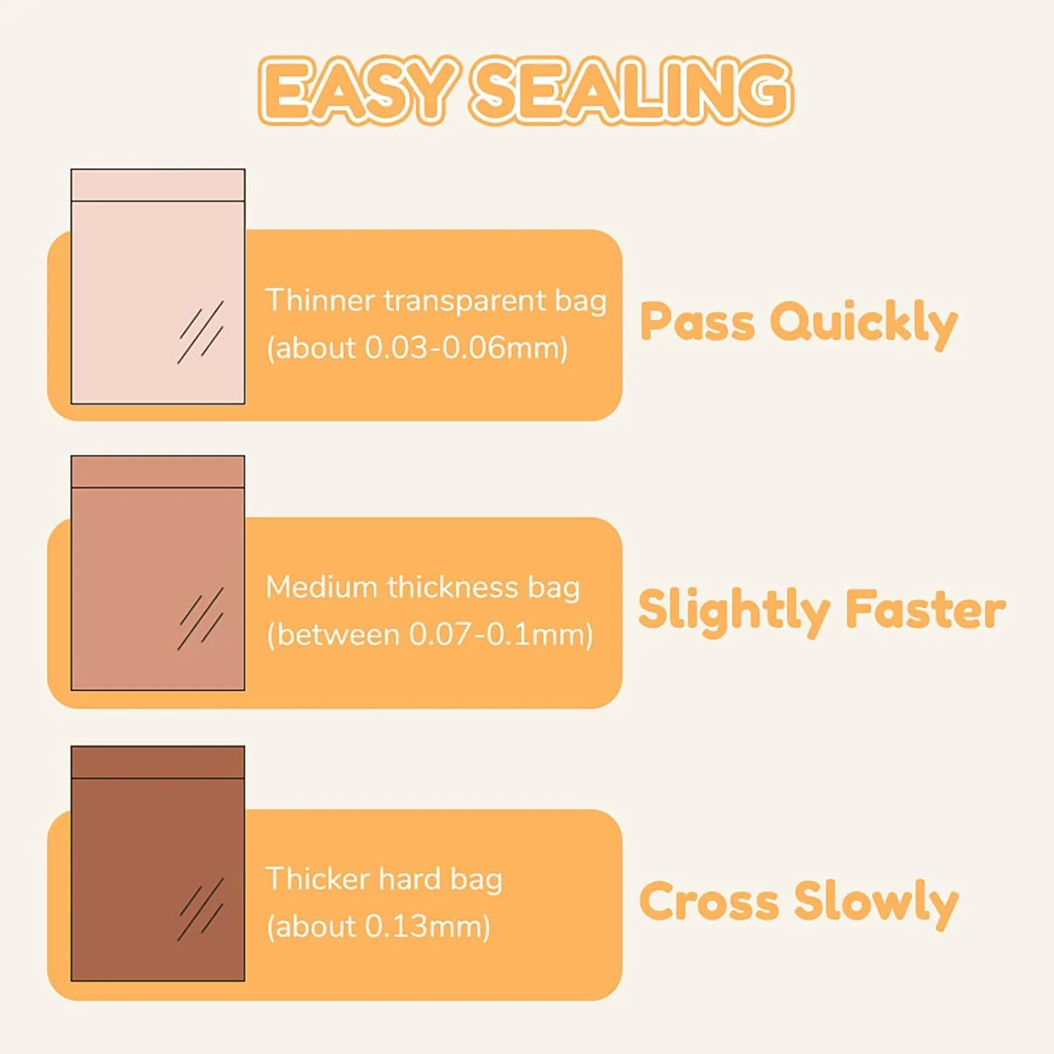 سدادة الأكياس الصغيرة، 2024 ترقية 2 في 1 سدادة الأكياس وآلة الختم الصغيرة القابلة لإعادة الشحن عبر USB أداة ختم الحرارة للحقائب البلاستيكية Snac