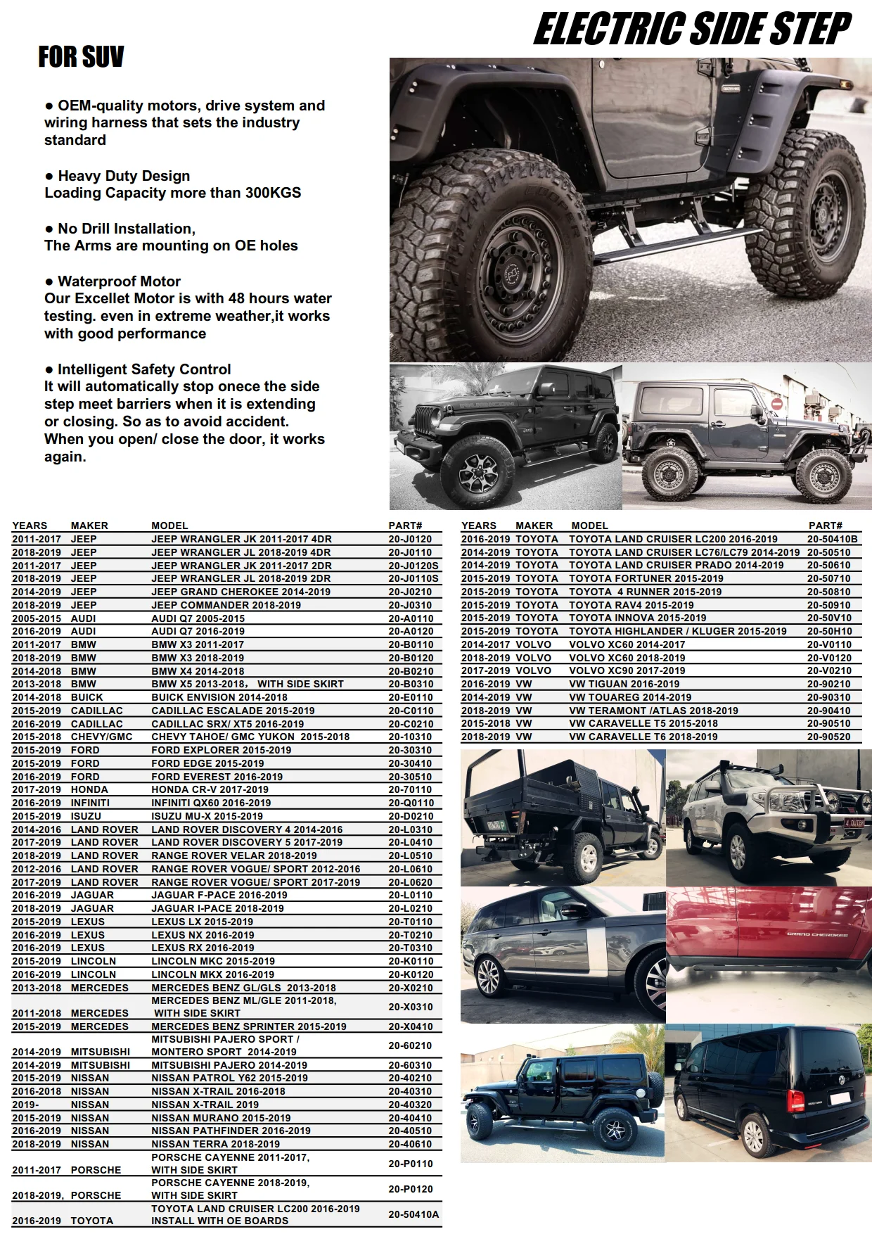 HIGH QUALITY SUV ACCESSORIES ELECTRIC SIDE STEPS POWER STEPS FOR JEEP COMMANDER 2018-2019